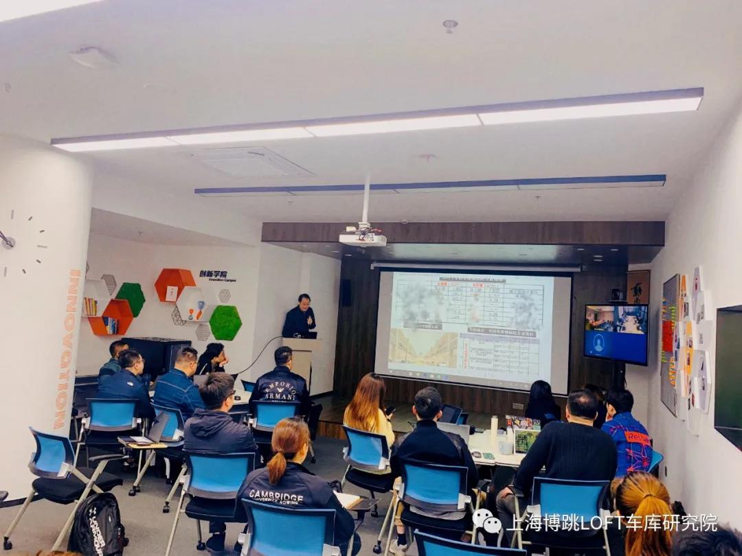 西藏【上海博普】董事长初光先生受邀前往世茂集团进行“Loft车库专题会”授课演讲